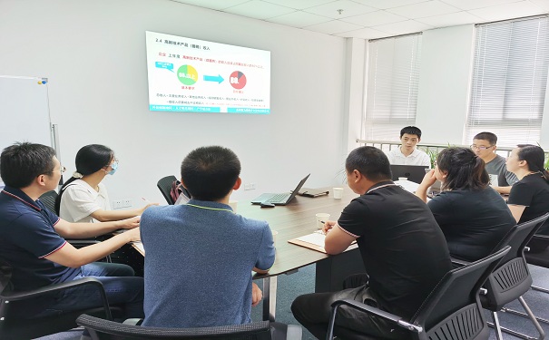 喜報?。≈菫殂懧詧F隊2020年高新技術企業(yè)培育入庫申報通過率100%「智為銘略」