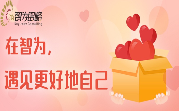 在智為，遇見更好地自己|2020年智為銘略7、8月份入職周年慶-節(jié)約60%人力「智為銘略」