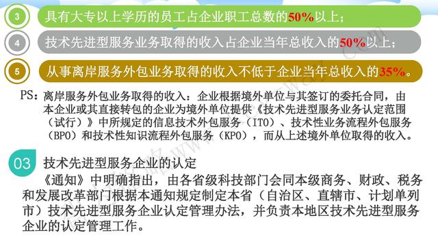 蘇州高新技術企業代理費，蘇州高新企業代理費，蘇州高企代理費，蘇州高新技術企業認定機構，蘇州高新企業認定機構，蘇州高企認定機構，蘇州高新技術企業認定條件，蘇州高新企業認定條件，蘇州高企認定條件，蘇州高新技術企業稅收優惠，蘇州高新企業稅收優惠，蘇州高企稅收優惠，蘇州高新技術企業認定好處，蘇州高新企業認定好處，蘇州高企認定好處，蘇州科技項目咨詢公司，科技項目，創新創業扶持政策，http://m.xinheyuqi.cn/，智為銘略，科技項目咨詢，科技項目咨詢公司，技術先進型企業稅收優惠，技術先進型企業稅收優惠政策，技術先進型企業稅收優惠政策解讀