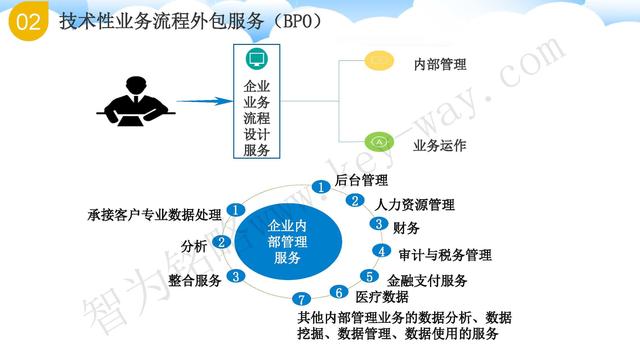 蘇州高新技術企業代理費，蘇州高新企業代理費，蘇州高企代理費，蘇州高新技術企業認定機構，蘇州高新企業認定機構，蘇州高企認定機構，蘇州高新技術企業認定條件，蘇州高新企業認定條件，蘇州高企認定條件，蘇州高新技術企業稅收優惠，蘇州高新企業稅收優惠，蘇州高企稅收優惠，蘇州高新技術企業認定好處，蘇州高新企業認定好處，蘇州高企認定好處，蘇州科技項目咨詢公司，科技項目，創新創業扶持政策，http://m.xinheyuqi.cn/，智為銘略，科技項目咨詢，科技項目咨詢公司，技術先進型企業稅收優惠，技術先進型企業稅收優惠政策，技術先進型企業稅收優惠政策解讀