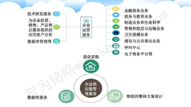 蘇州高新技術企業代理費，蘇州高新企業代理費，蘇州高企代理費，蘇州高新技術企業認定機構，蘇州高新企業認定機構，蘇州高企認定機構，蘇州高新技術企業認定條件，蘇州高新企業認定條件，蘇州高企認定條件，蘇州高新技術企業稅收優惠，蘇州高新企業稅收優惠，蘇州高企稅收優惠，蘇州高新技術企業認定好處，蘇州高新企業認定好處，蘇州高企認定好處，蘇州科技項目咨詢公司，科技項目，創新創業扶持政策，http://m.xinheyuqi.cn/，智為銘略，科技項目咨詢，科技項目咨詢公司，技術先進型企業稅收優惠，技術先進型企業稅收優惠政策，技術先進型企業稅收優惠政策解讀