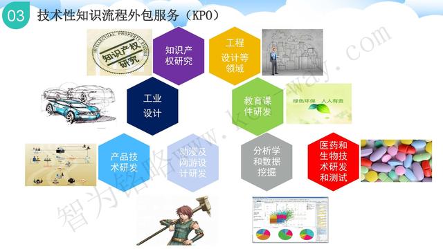 蘇州高新技術企業代理費，蘇州高新企業代理費，蘇州高企代理費，蘇州高新技術企業認定機構，蘇州高新企業認定機構，蘇州高企認定機構，蘇州高新技術企業認定條件，蘇州高新企業認定條件，蘇州高企認定條件，蘇州高新技術企業稅收優惠，蘇州高新企業稅收優惠，蘇州高企稅收優惠，蘇州高新技術企業認定好處，蘇州高新企業認定好處，蘇州高企認定好處，蘇州科技項目咨詢公司，科技項目，創新創業扶持政策，http://m.xinheyuqi.cn/，智為銘略，科技項目咨詢，科技項目咨詢公司，技術先進型企業稅收優惠，技術先進型企業稅收優惠政策，技術先進型企業稅收優惠政策解讀