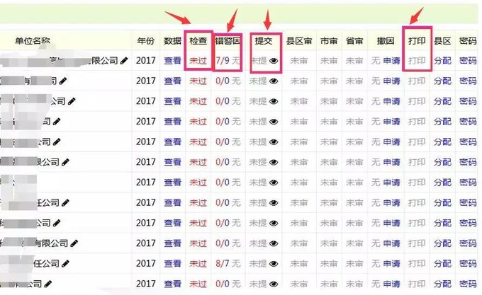 蘇州高新技術企業代理費，蘇州高新企業代理費，蘇州高企代理費，蘇州高新技術企業認定機構，蘇州高新企業認定機構，蘇州高企認定機構，蘇州高新技術企業認定條件，蘇州高新企業認定條件，蘇州高企認定條件，蘇州高新技術企業稅收優惠，蘇州高新企業稅收優惠，蘇州高企稅收優惠，蘇州高新技術企業認定好處，蘇州高新企業認定好處，蘇州高企認定好處，蘇州科技項目咨詢公司，科技項目，創新創業扶持政策，http://m.xinheyuqi.cn/，智為銘略，科技項目咨詢，科技項目咨詢公司，蘇州科技項目咨詢公司告訴你高新技術企業年報填報指南