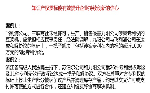 國家知識產權貫標，貫標案例